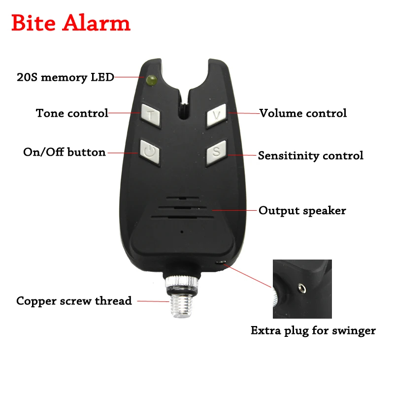 JSFUN 3PCS Carp Fishing Alarm  - Bite Alarm incelemesi ve fiyatı