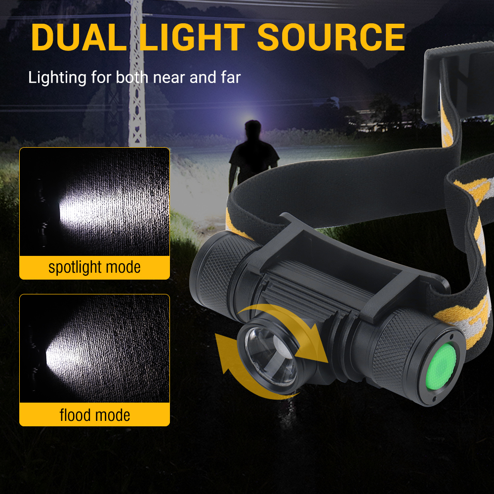 BORUIT D20 Zoomable Mini Headl - Fish Finder Charger incelemesi ve fiyatı