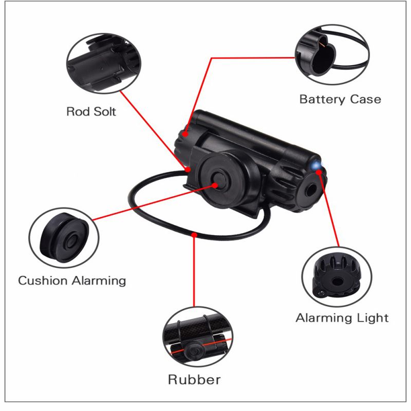 Fishing Alerts Bite Audio Visu - Fish Finder Portable incelemesi ve fiyatı