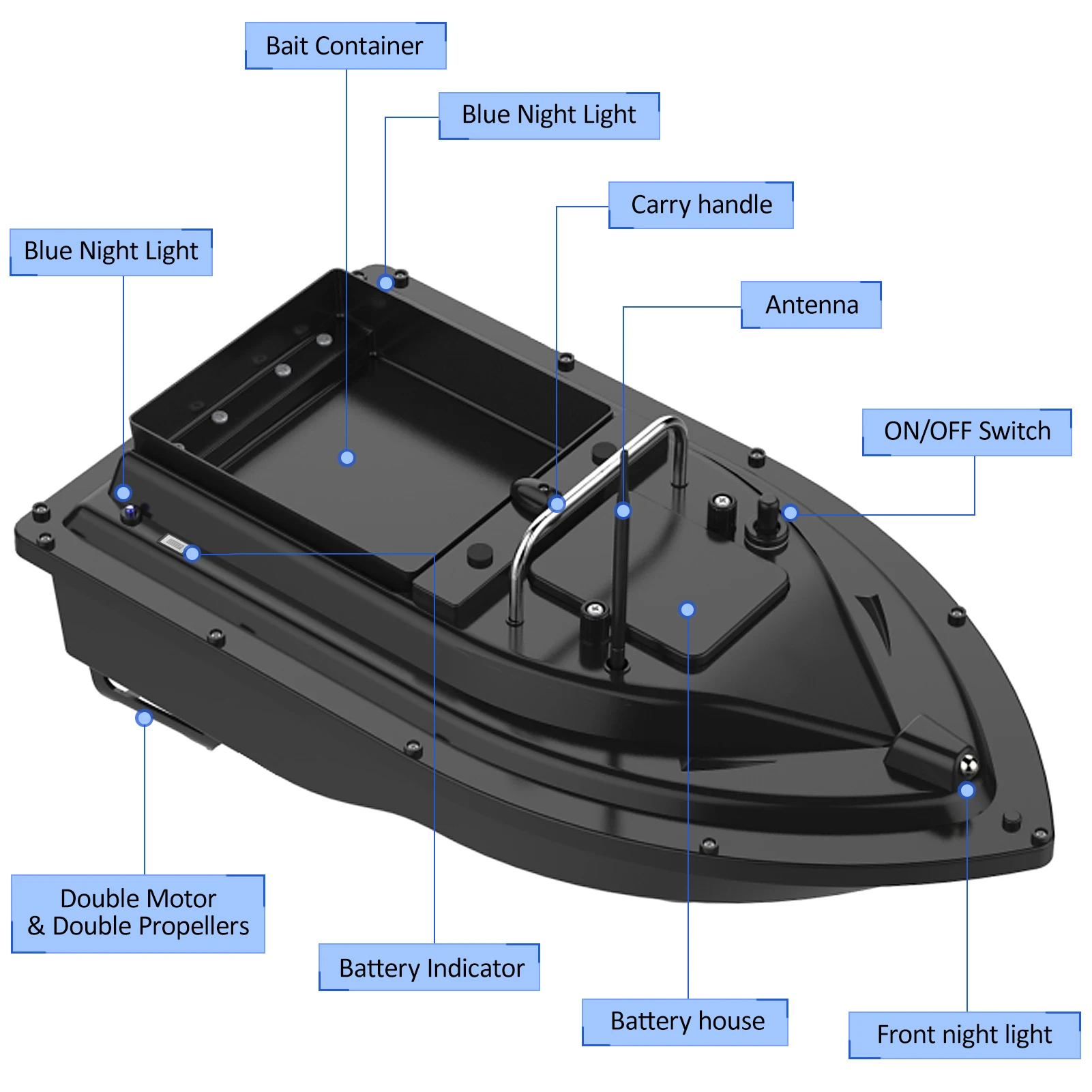 D16E GPS 12000mAh Fishing Bait - Fishing Gps incelemesi ve fiyatı