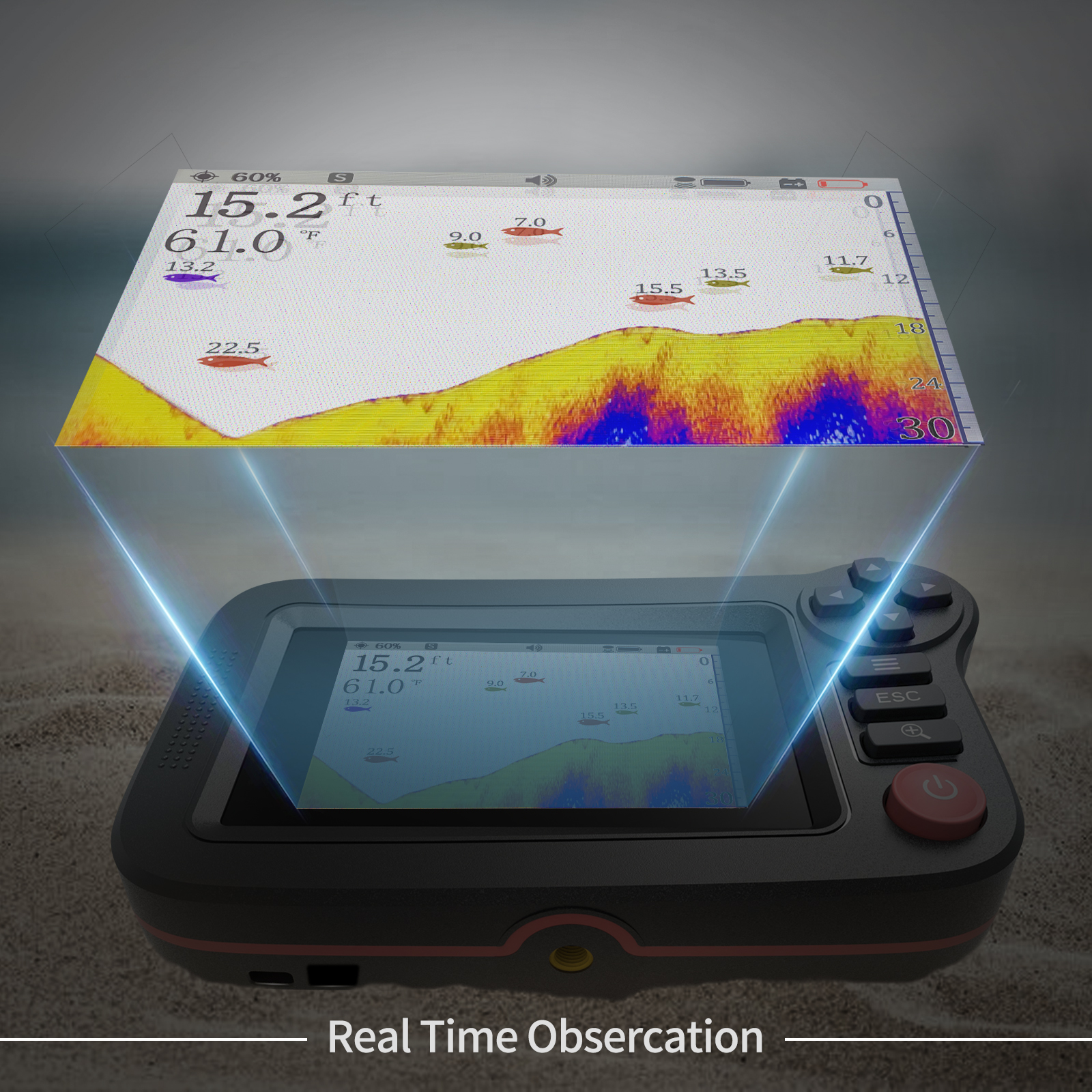 FindFish 200M Portable Fish Fi - Fish Finder Gps incelemesi ve fiyatı