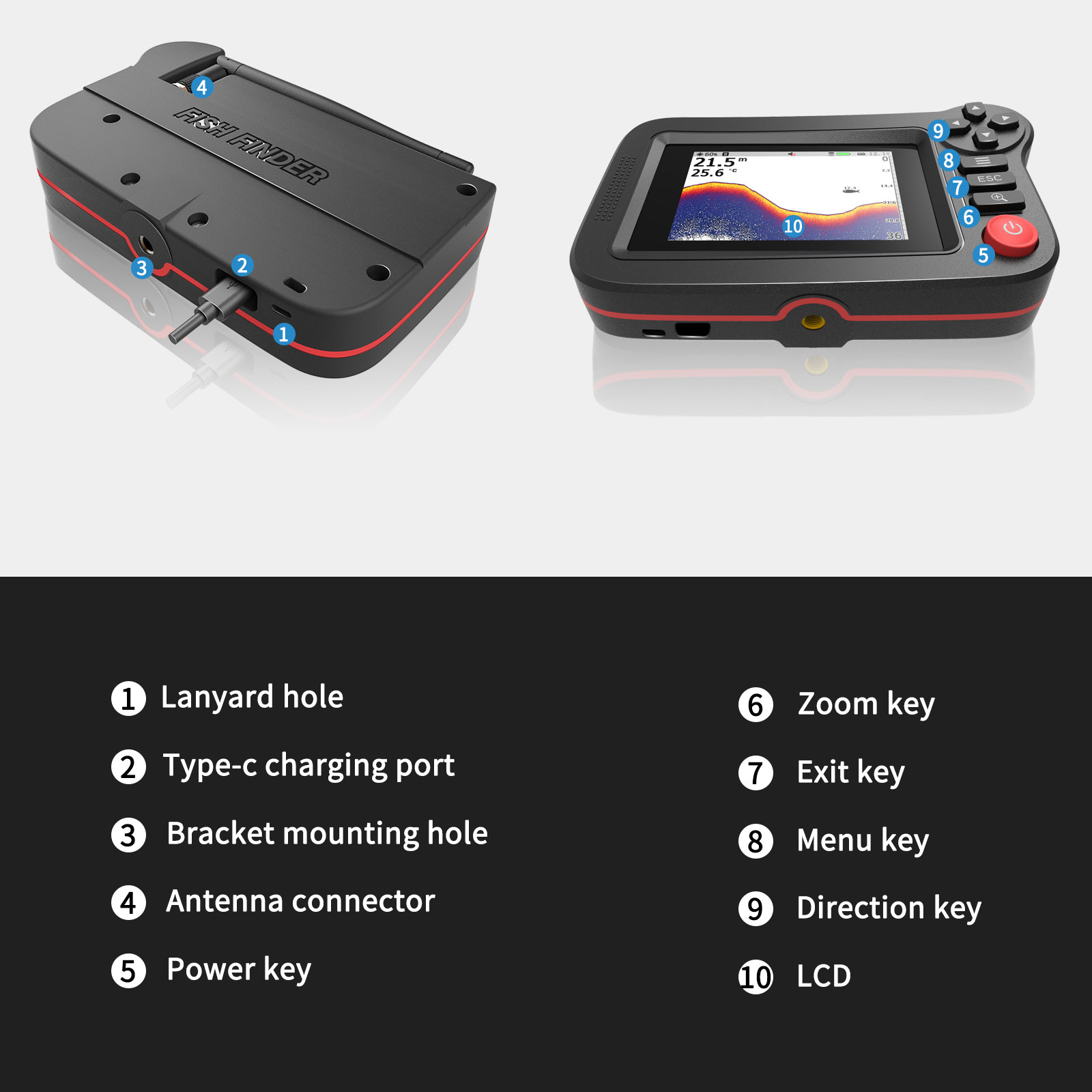 FindFish 200M Portable Fish Fi - Fish Finder Gps incelemesi ve fiyatı