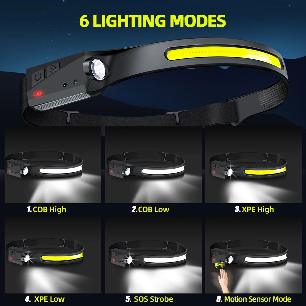 Sensor Headlamp LED Head Flash - Fish Finder Battery incelemesi ve fiyatı