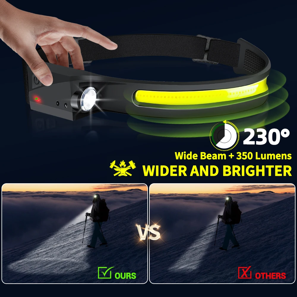 Sensor Headlamp LED Head Flash - Fish Finder Battery incelemesi ve fiyatı