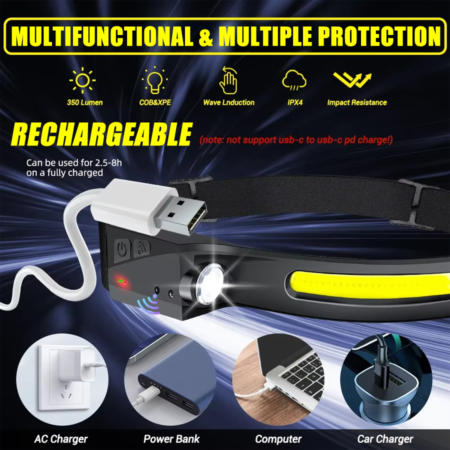 Sensor Headlamp LED Head Flash - Fish Finder Battery incelemesi ve fiyatı