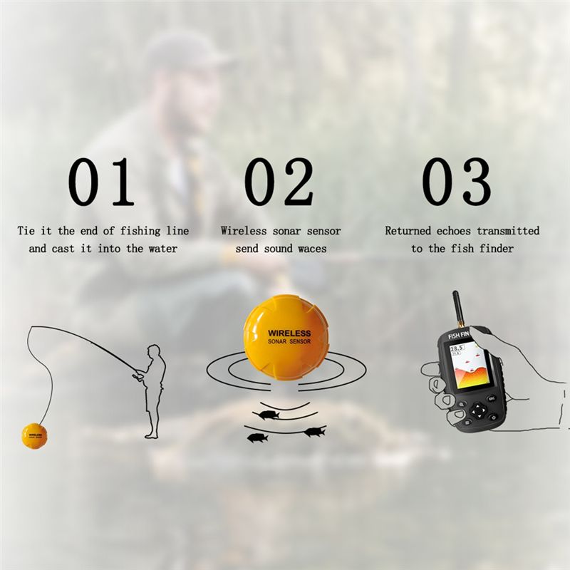 Quality Smart English Russian  - Fish Finder Portable incelemesi ve fiyatı