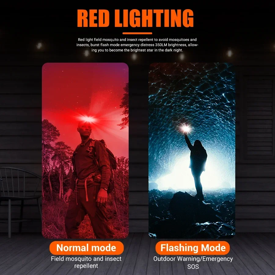 Powerful COB LED Headlamp Type - Fish Finder Battery incelemesi ve fiyatı
