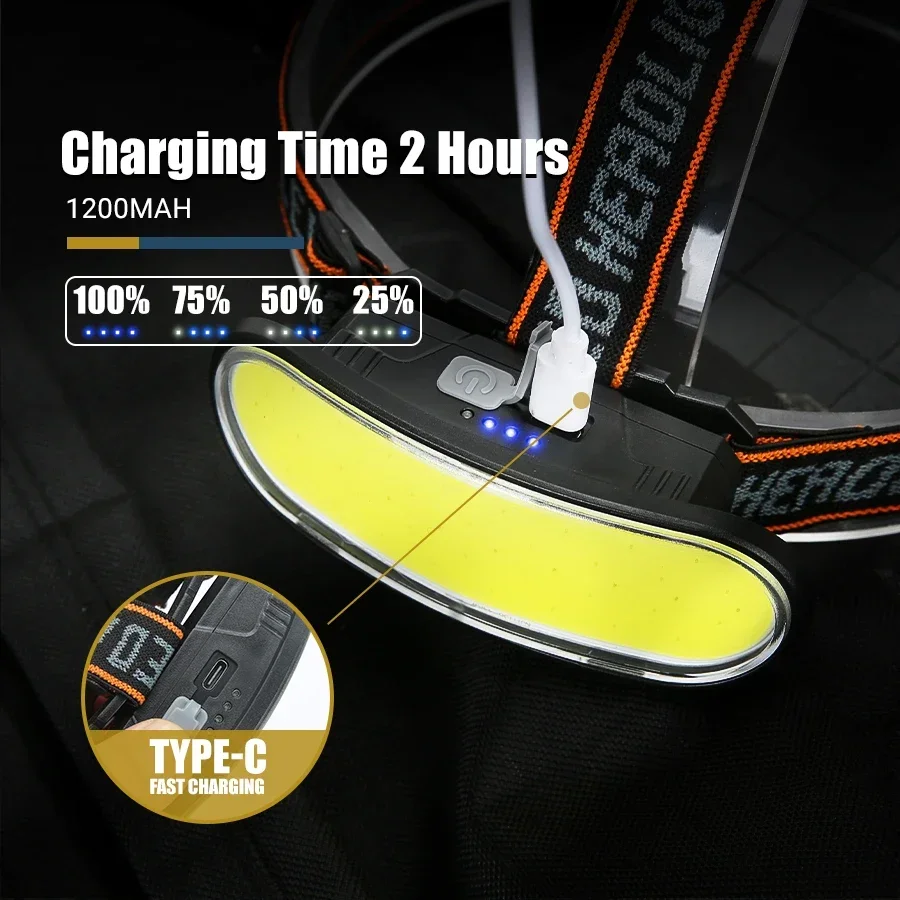 Powerful COB LED Headlamp Type - Fish Finder Battery incelemesi ve fiyatı