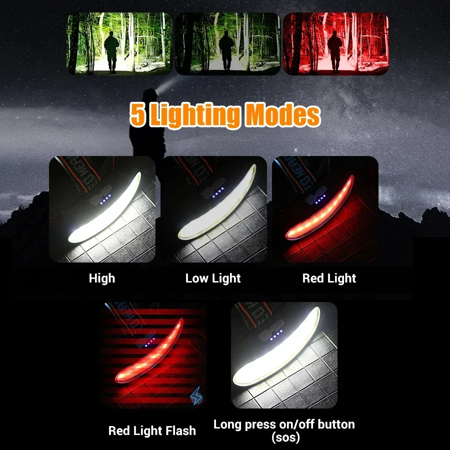 Powerful COB LED Headlamp Type - Fish Finder Battery incelemesi ve fiyatı