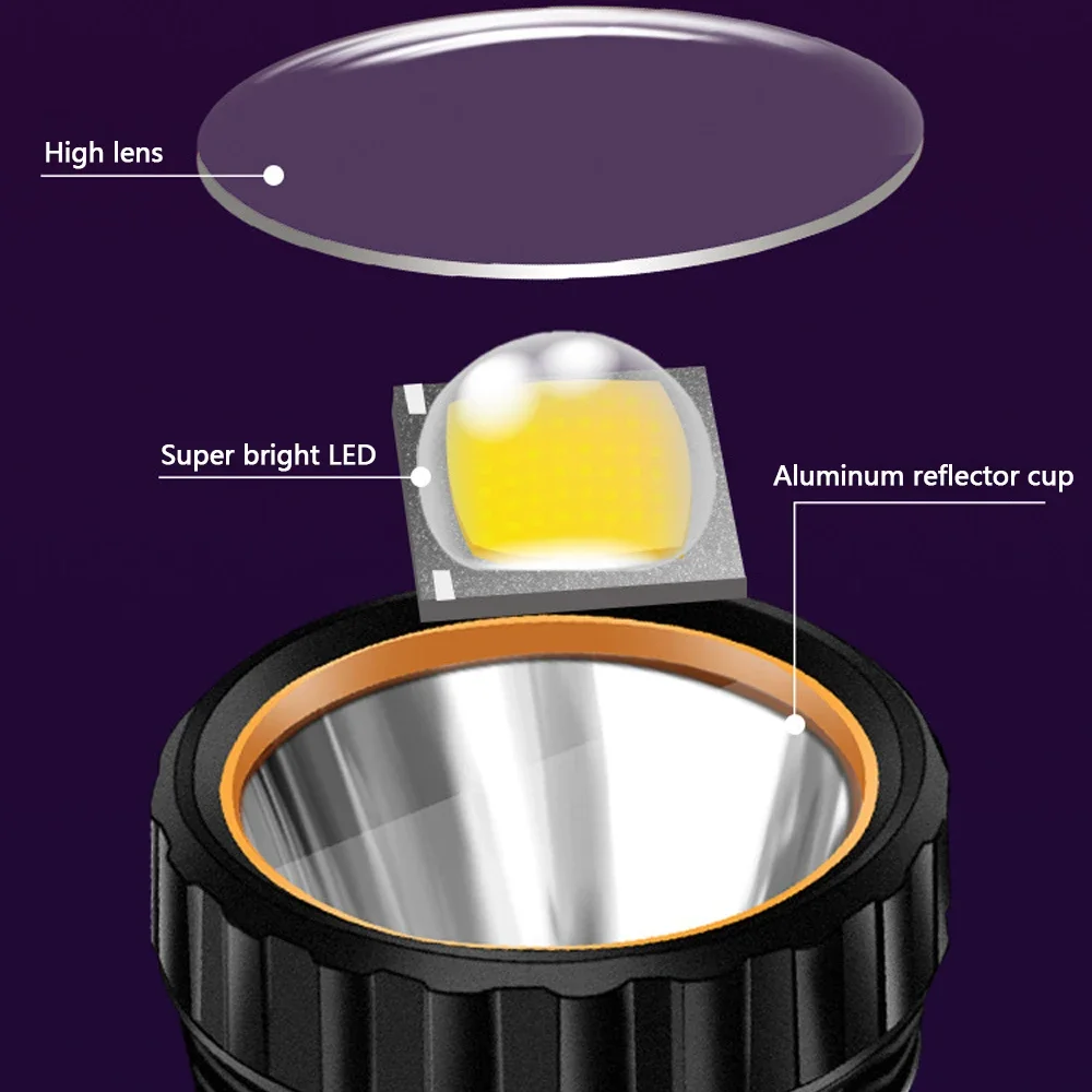 1PC Multi-function Solar LED F - Fishing Light incelemesi ve fiyatı