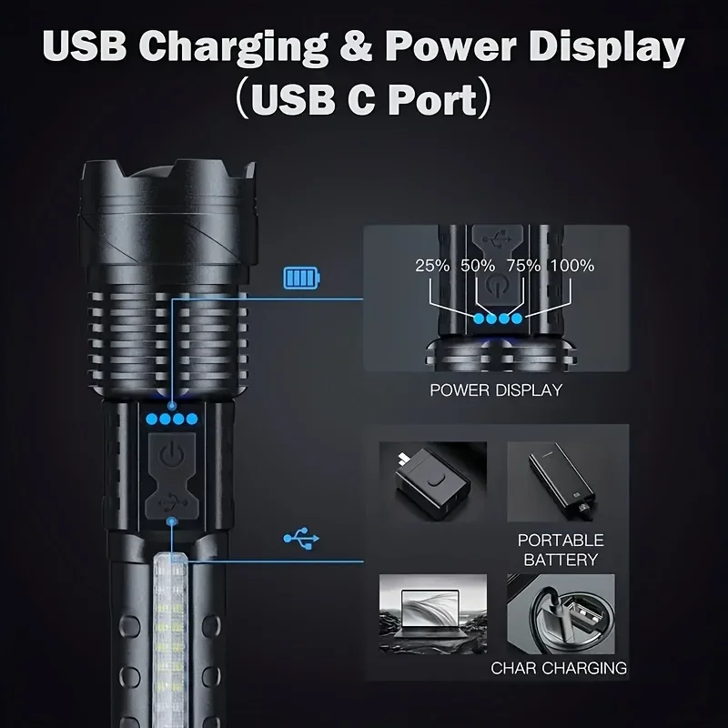 Powerful LED Flashlight Batter - Fishing Light incelemesi ve fiyatı