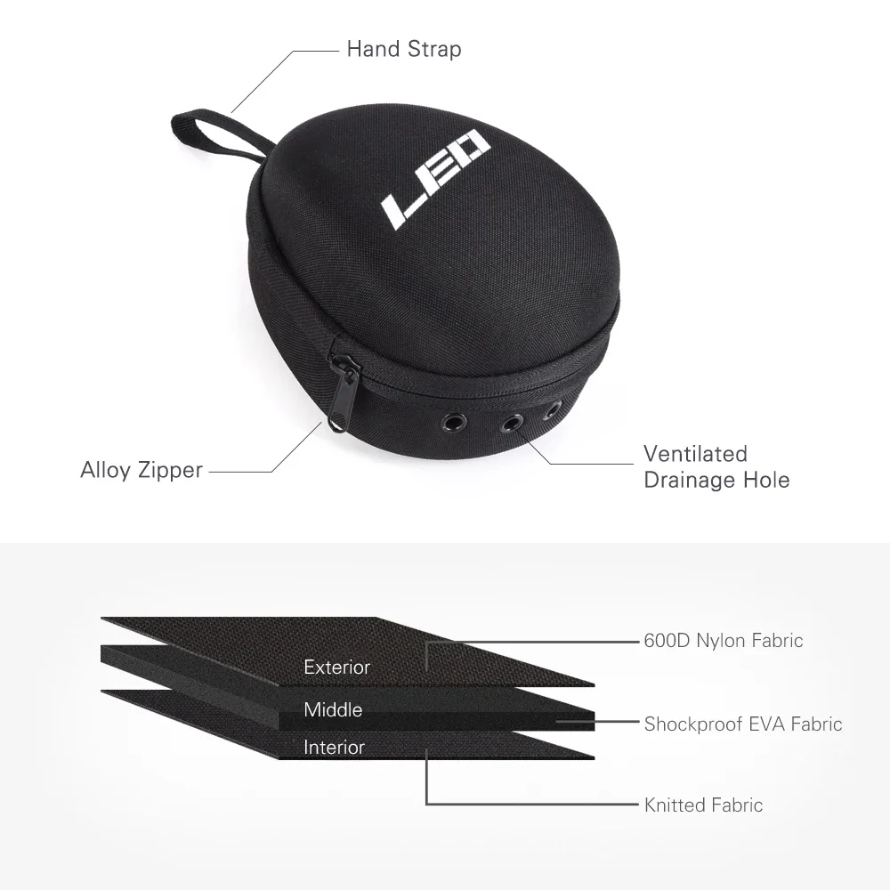 Fishing Reel Bag Protective Wh - Fish Finder Case incelemesi ve fiyatı